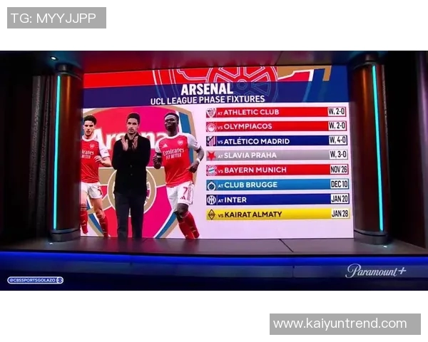 阿尔特塔执教阿森纳迎300场里程碑球队庆祝非凡成就