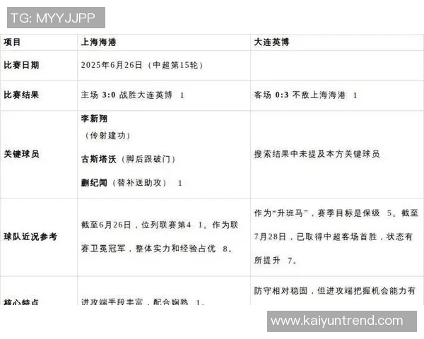英博期待主场完美收官海港需全力以赴争取胜利
